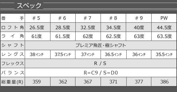 【新品】簡単扱いやすい ダイナミクスプレステージアイアン6本セット　プレミア飛匠