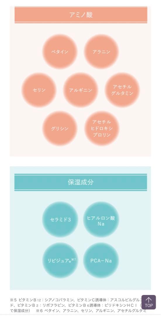 セルニュープラス モイスチュアミルク B12 80ml×2本