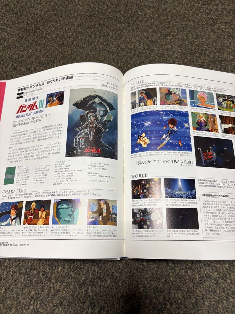 アニメ GUNDAM SONGS 145