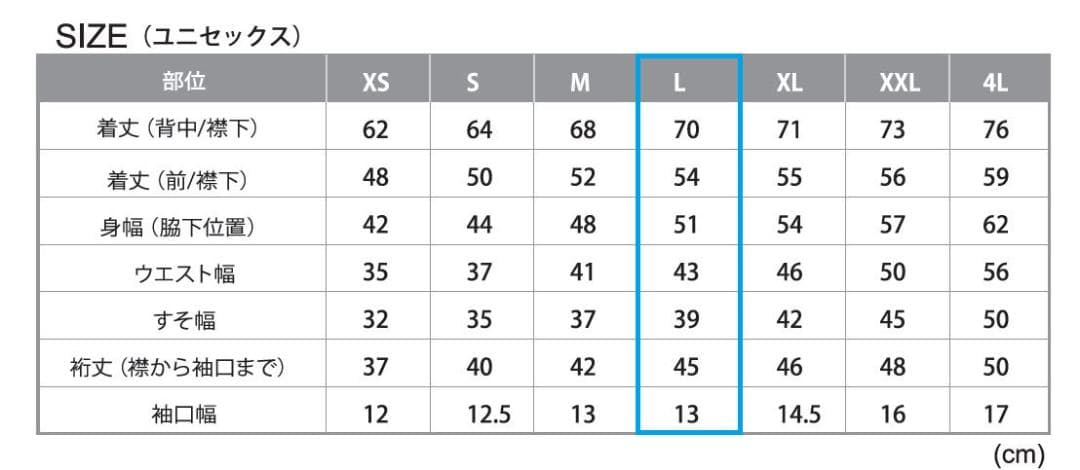 サイクリングしまなみ　プレミアムジャージ　サイズ L　しまなみ海道