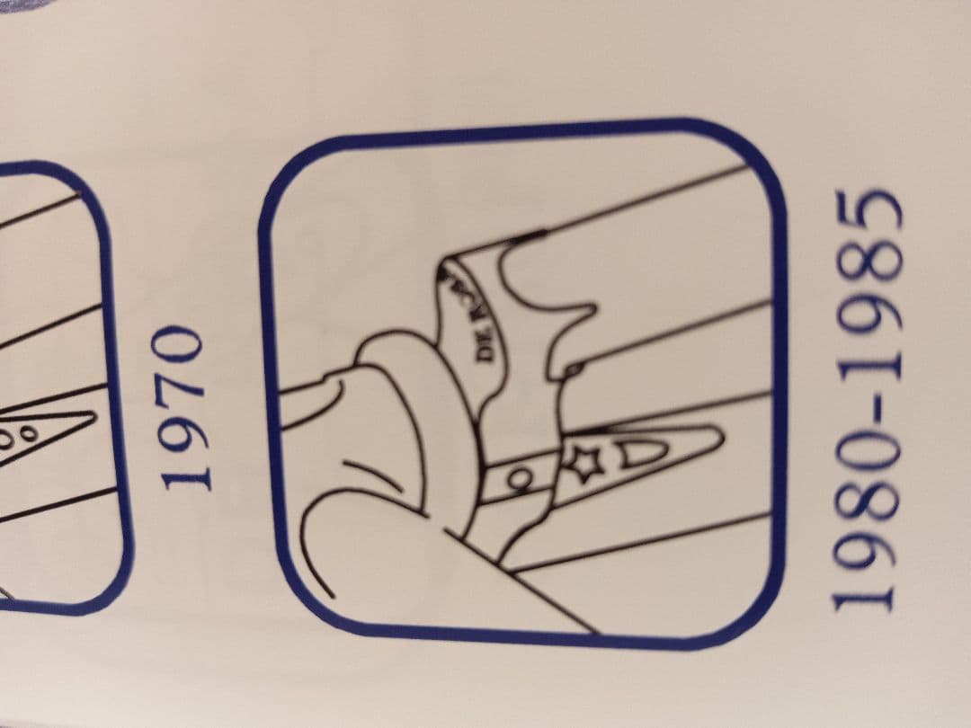 デローザフロントフォークのみ80年代ビンテージパーツ