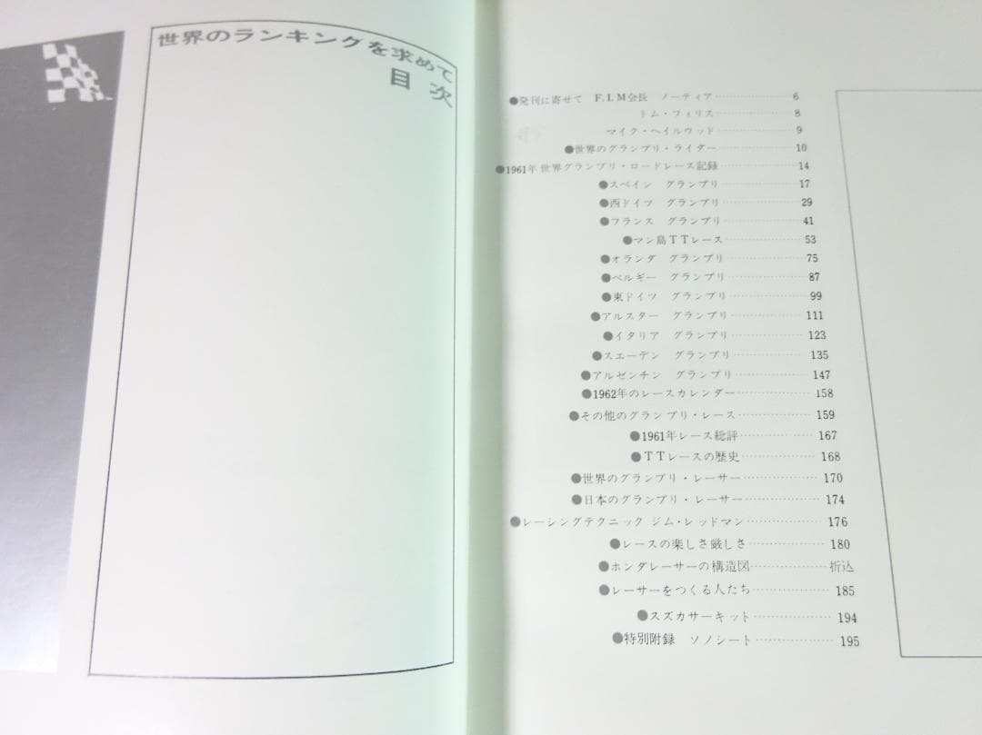 HONDA 1961年ロードレース世界選手権　優勝記念写真集　中古・送料込価格
