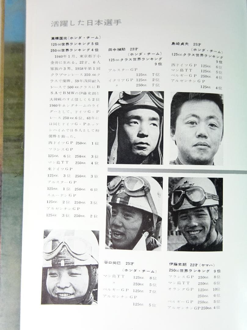HONDA 1961年ロードレース世界選手権　優勝記念写真集　中古・送料込価格