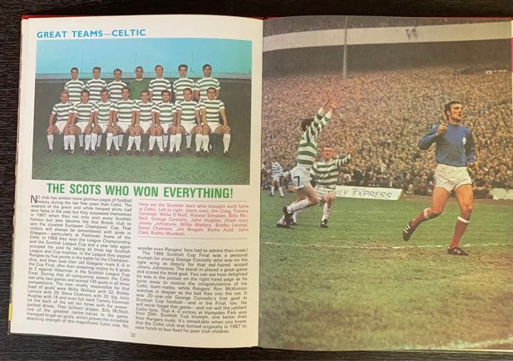 Tiger Book Of Soccer Stars 1971 表紙ハイバリー