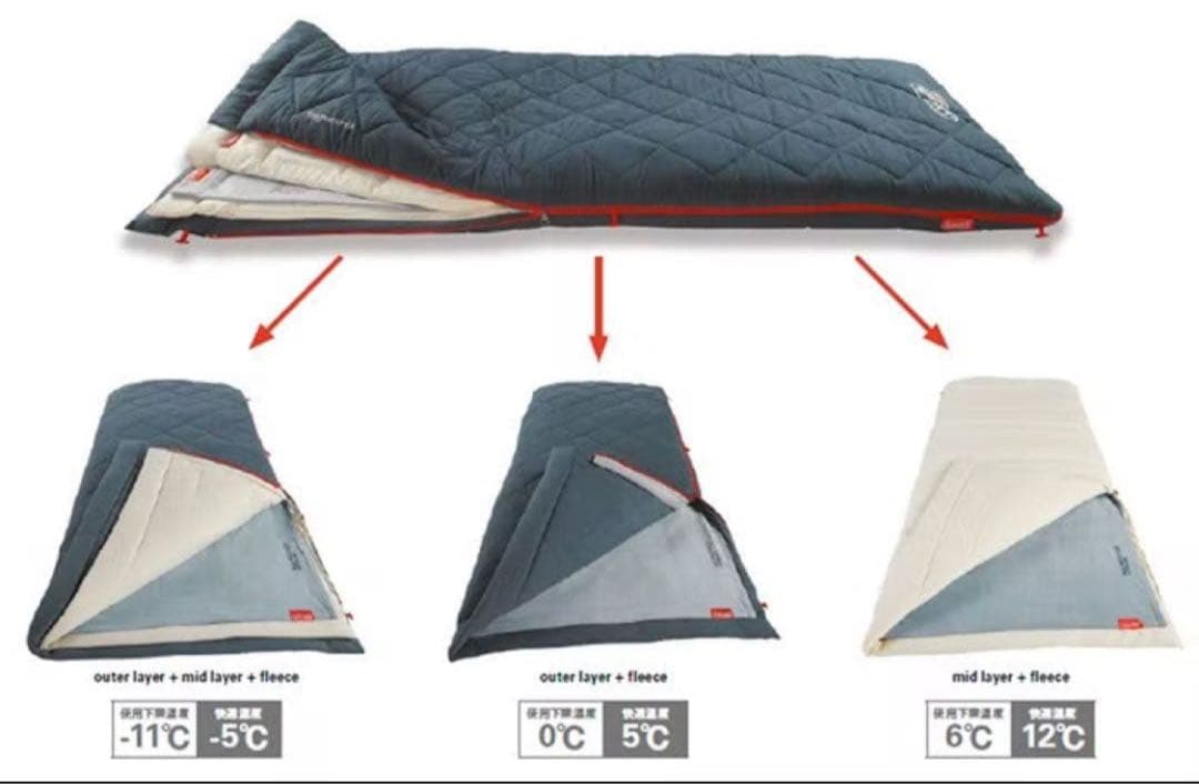 Coleman マルチレイヤースリーピングバッグ