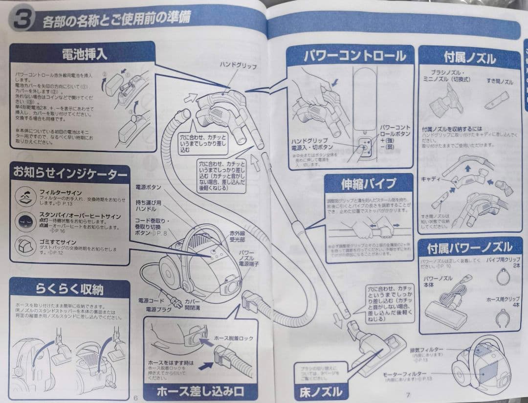 42【送料無料】稀少！未使用品★オキシジェン★エレクトロラックス★Z5954