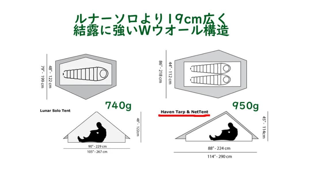 2人　Wウオール　最軽量　シックスムーンデザインズ　ヘイブン　タープ＆ネット
