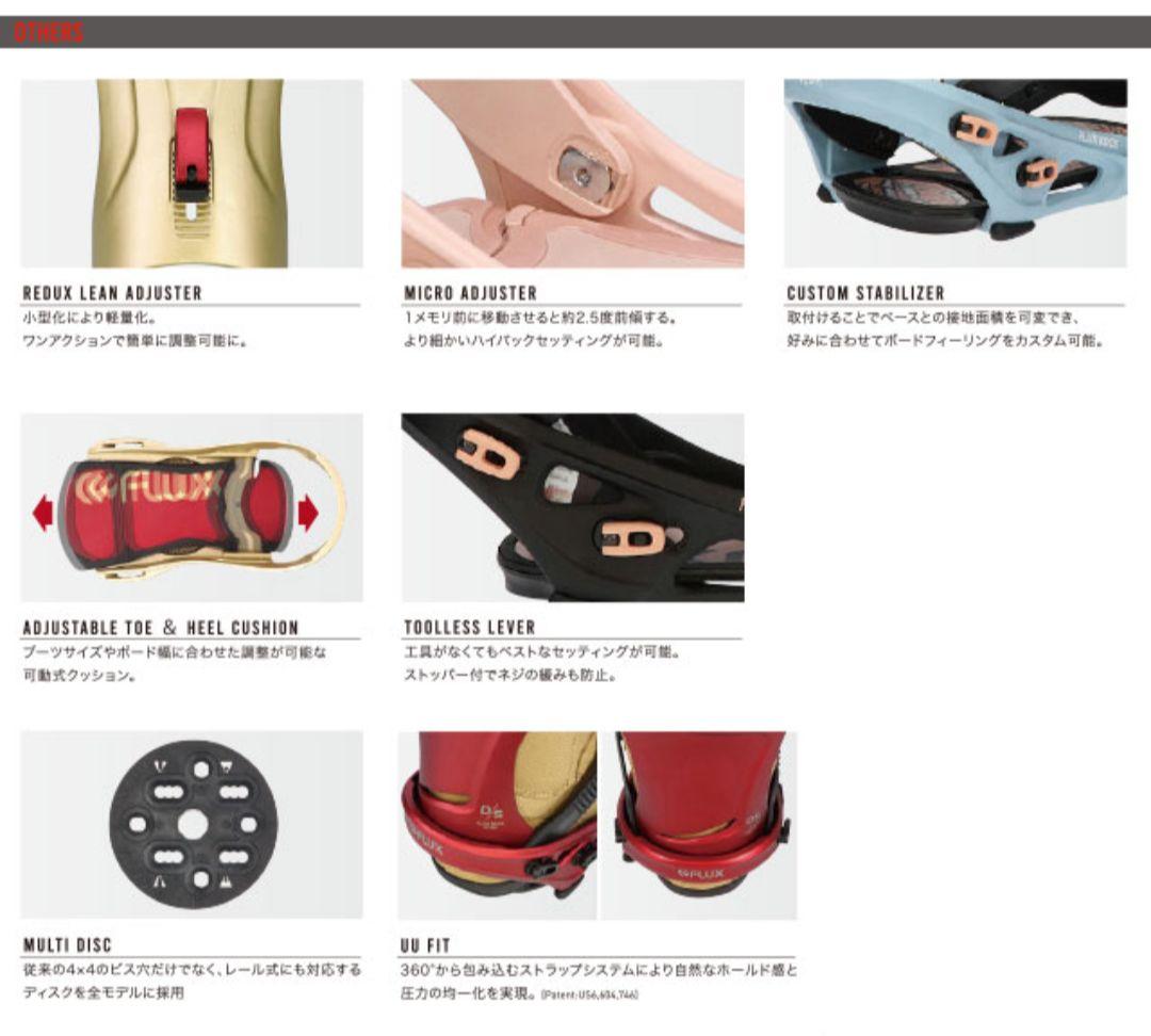 【☆グラトリ最強☆】FLUX DSW size.M