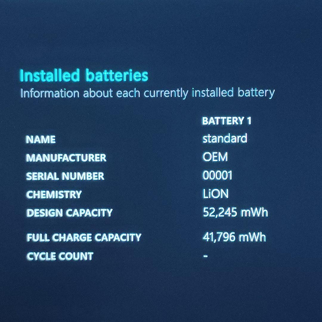 美品 爆速 DAIV 4P 第11世代i7搭載 メモリ32GB SSD1TB