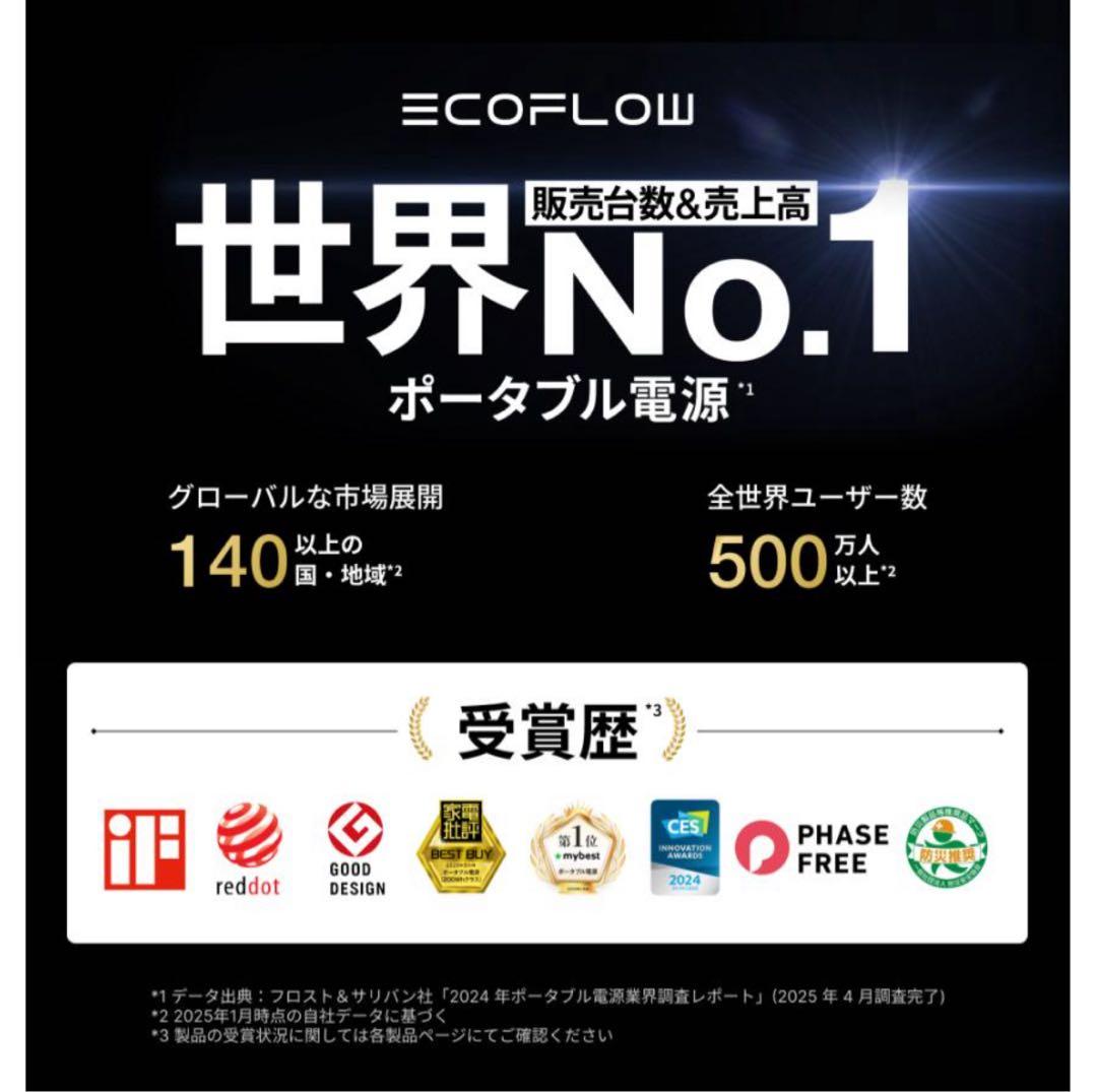 【新品】EcoFlow Alternator Charger 500W