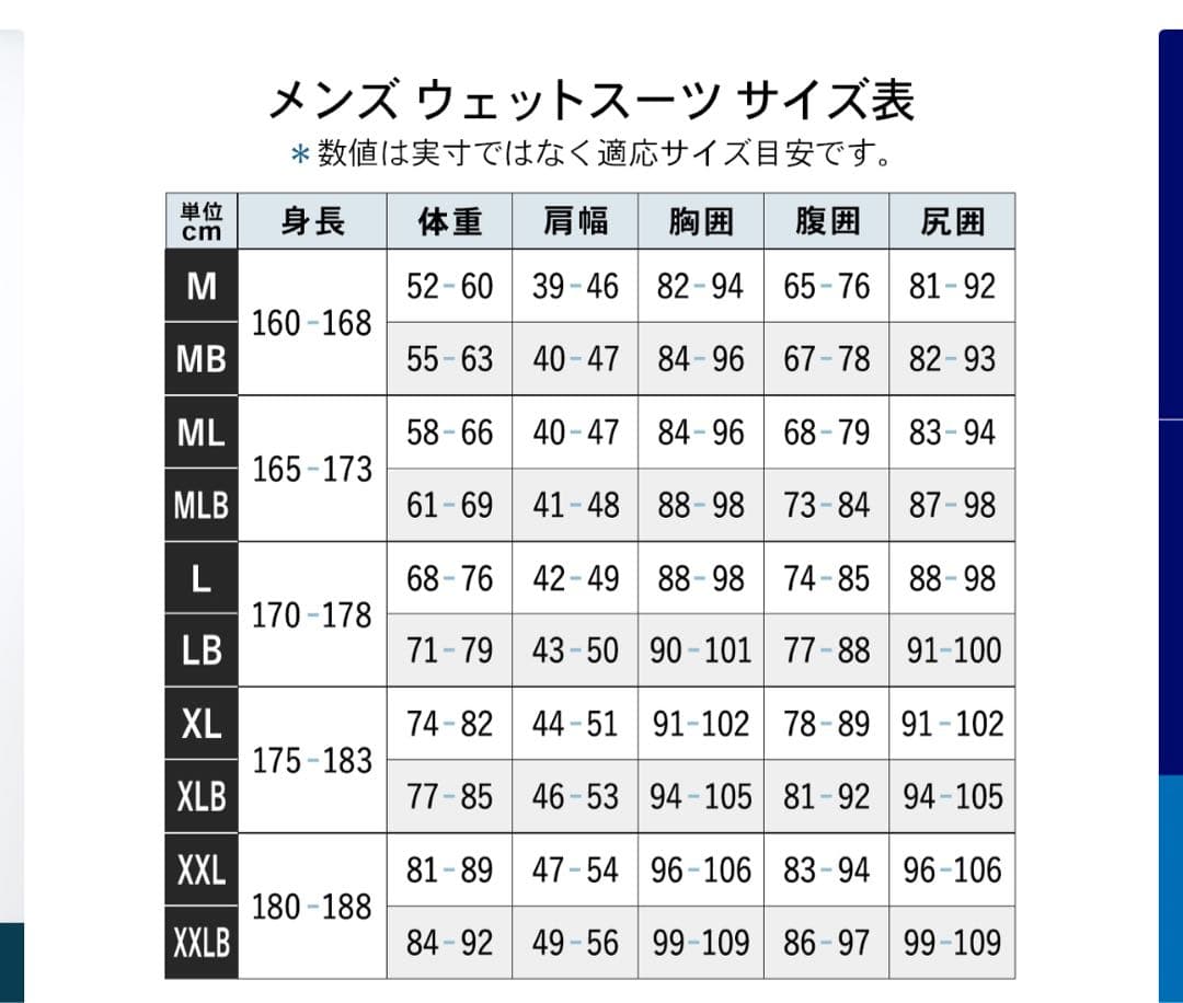 FELLOW セミドライ ウェットスーツ メンズ 5×3mm ロングチェスト