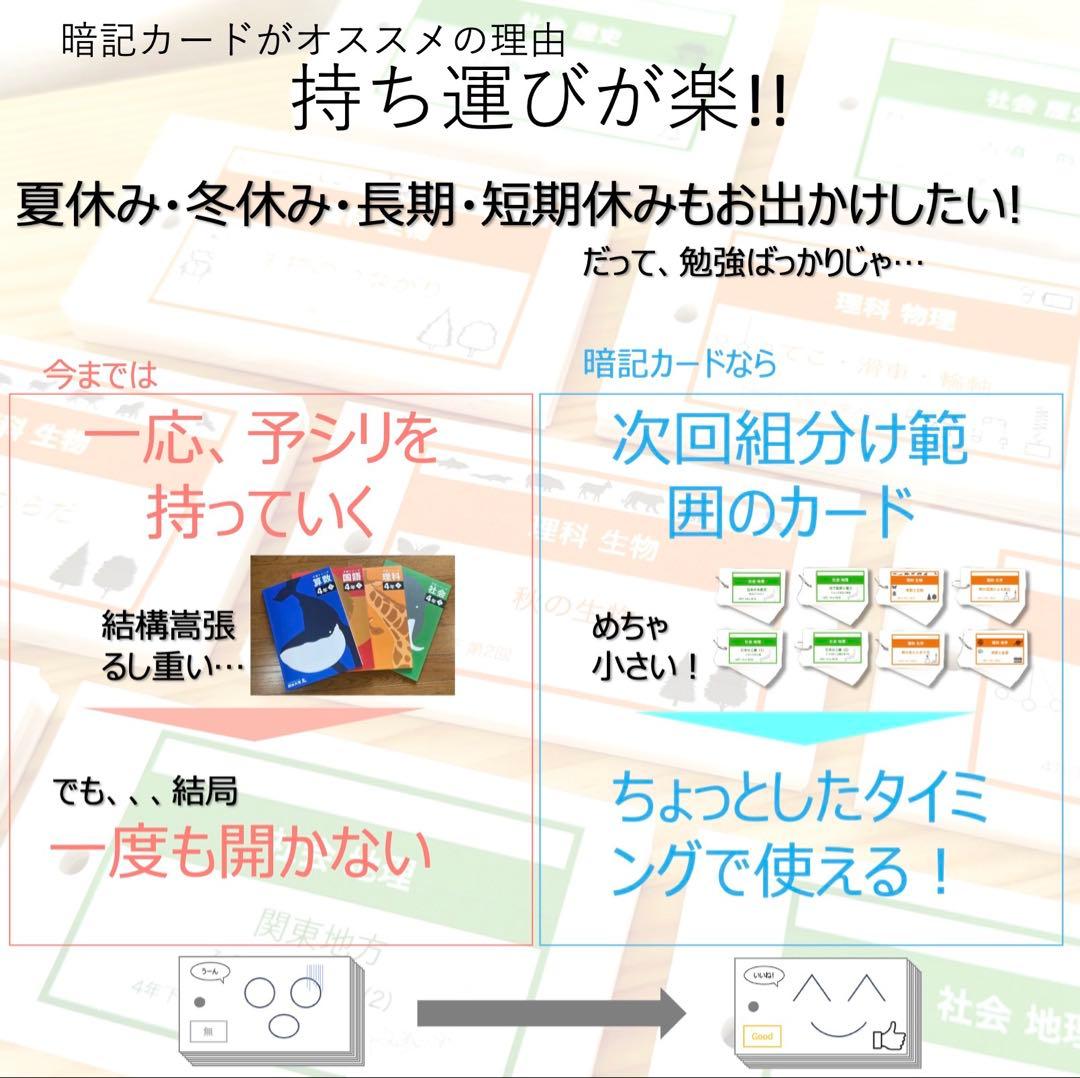 中学受験 暗記カード【5年下 社会・理科6-9回】 予習シリーズ 組み分け対策