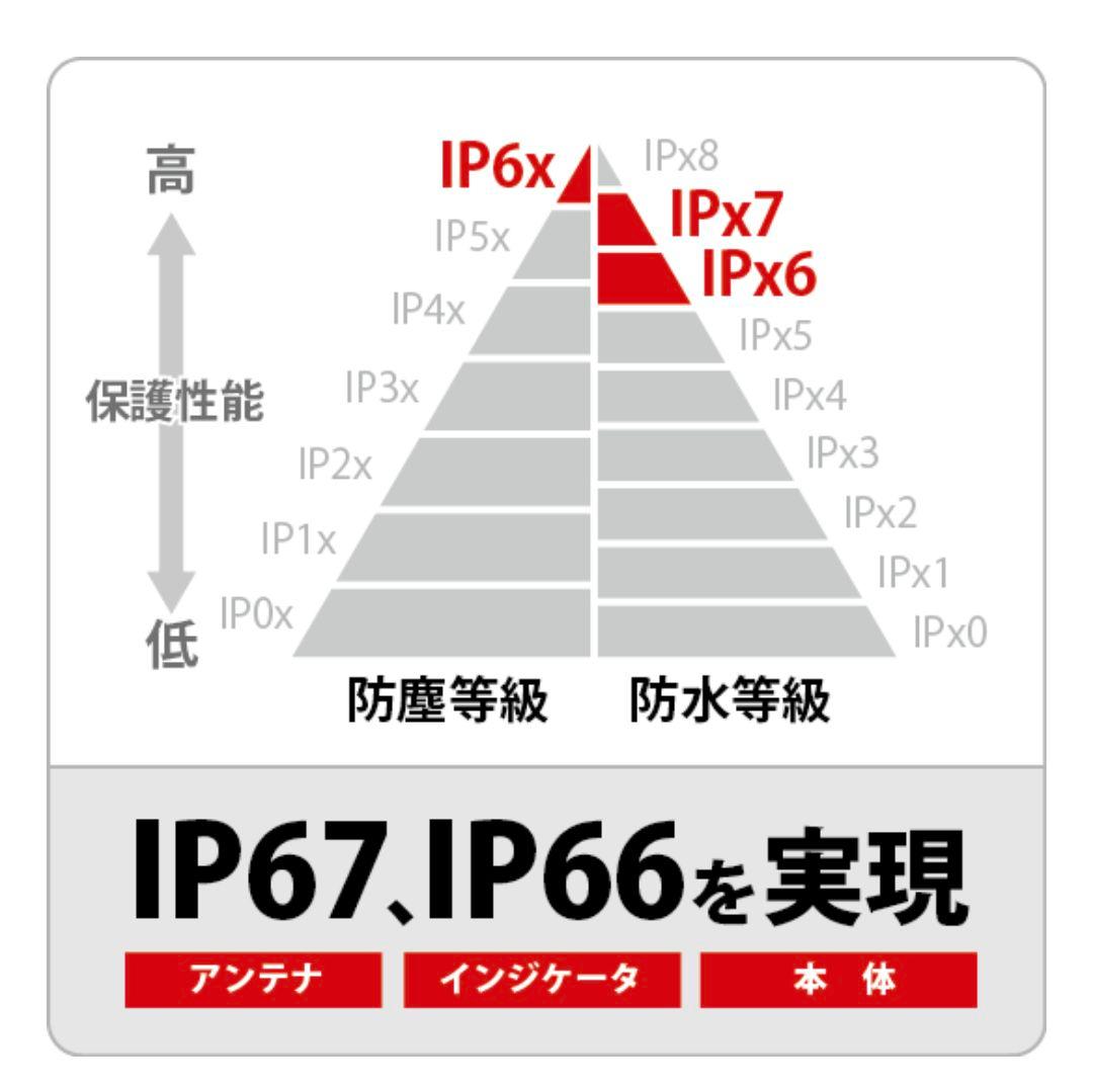バイク用　ETC　車載器　日本無線　JRM21 2.0　【1013】