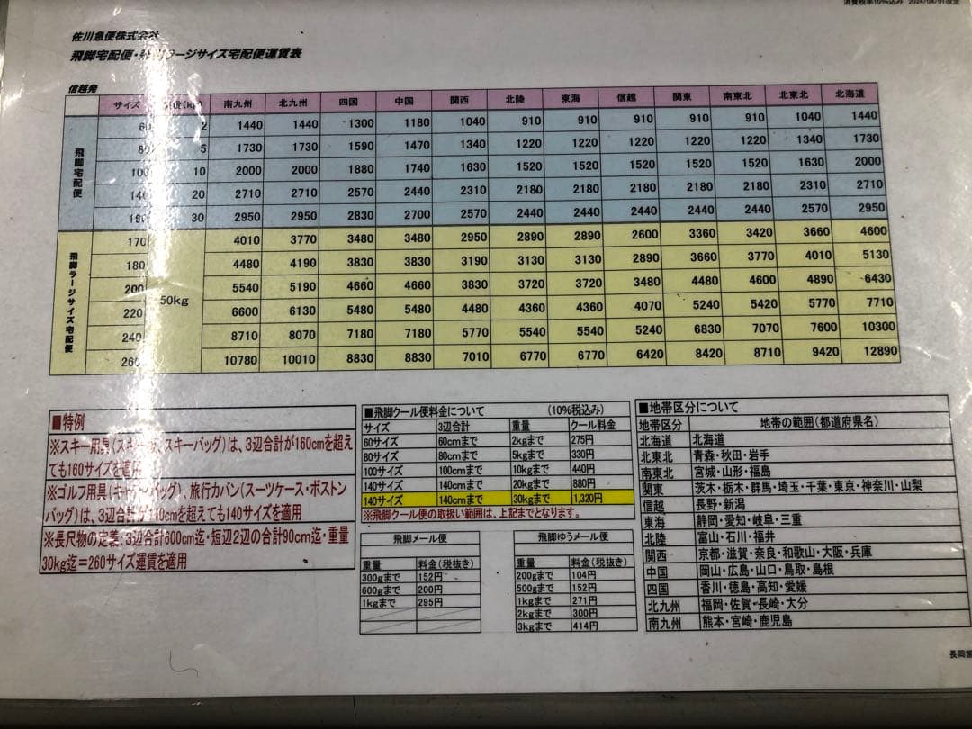 Megabass デストロイヤーP5 F5-70X 極美品