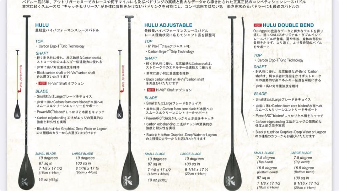 【KIALOA】SUP カーボンパドル
