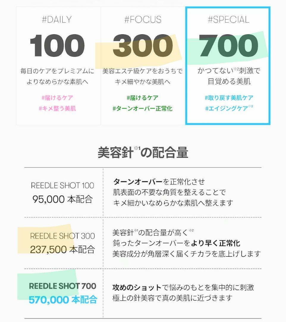 新品＆美品◉リードルショット300 リードルショット700 アンプルマスク　シカ