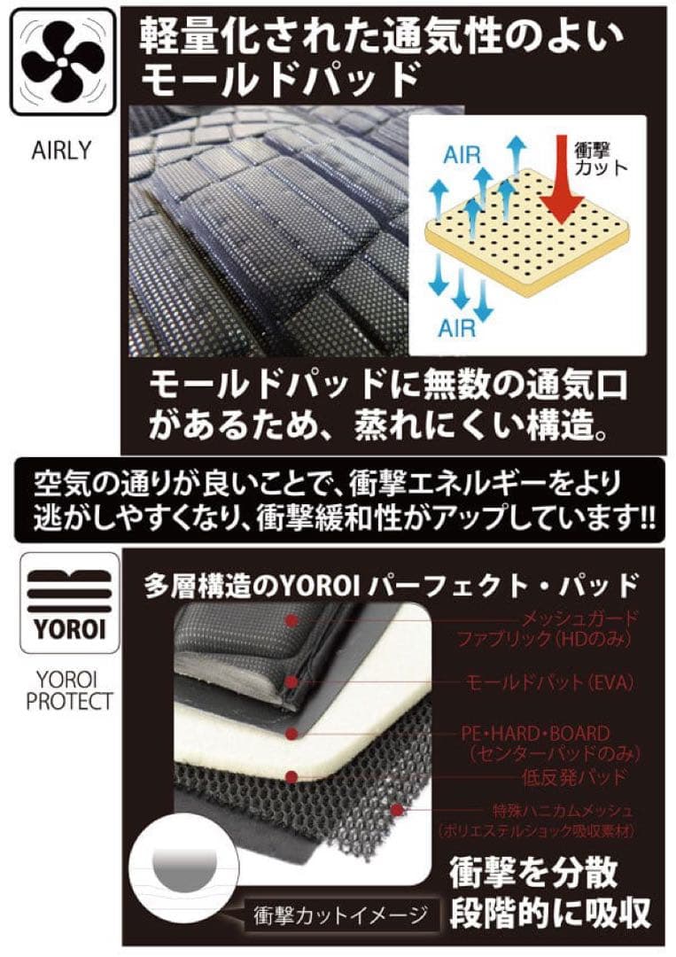 大鎧 OH-YOROI TUNAGI 2&1 プロテクター M スノーボード