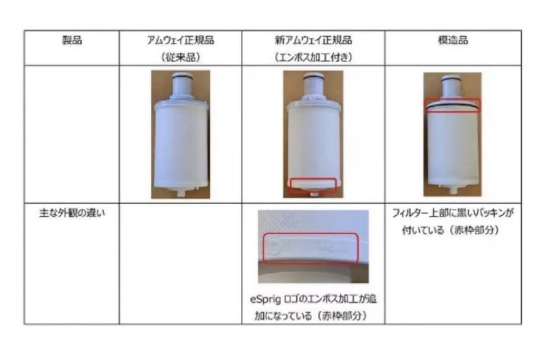 特価 新品未使用 eSpring Ⅱ 浄水器用カートリッジ