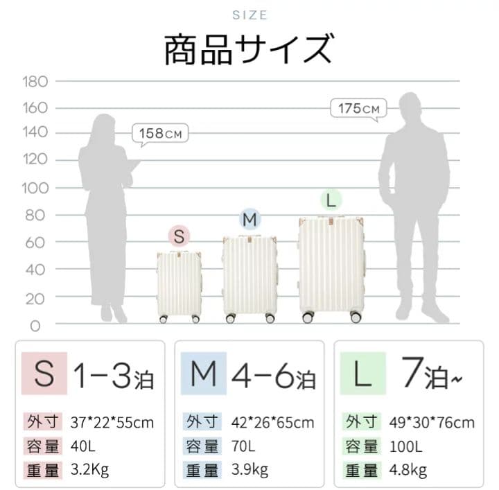 riricoco様専用BAROGOCCHIスーツケースBG-L0801 Lサイズ - メルカリ
