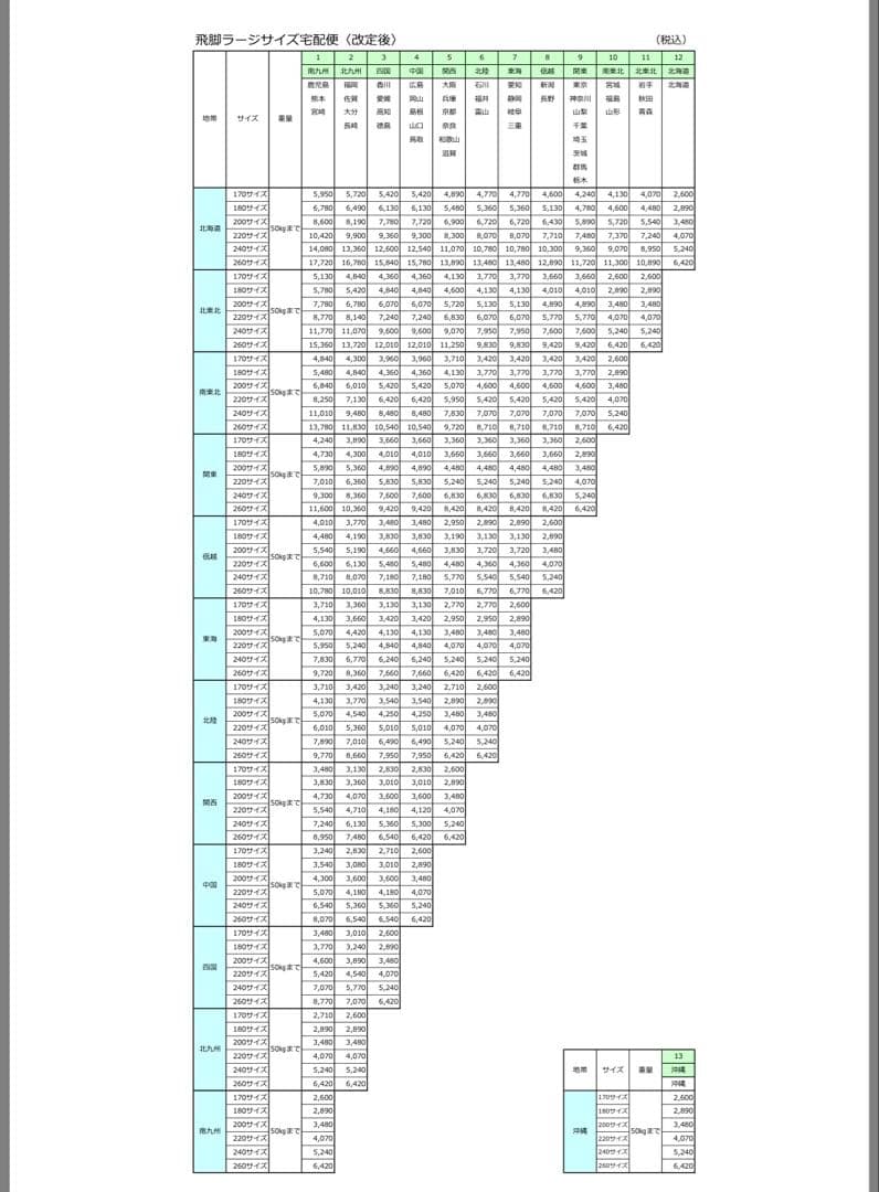 エバーグリーン　オライオン　スカイソード　68M