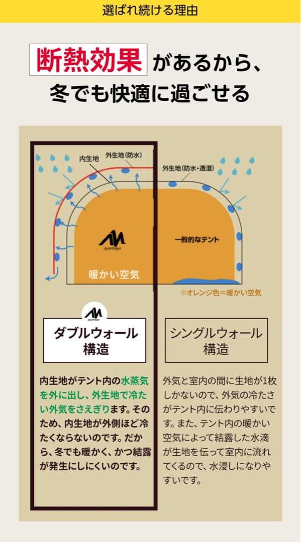 みみ。様　ayamayaポップアップテント