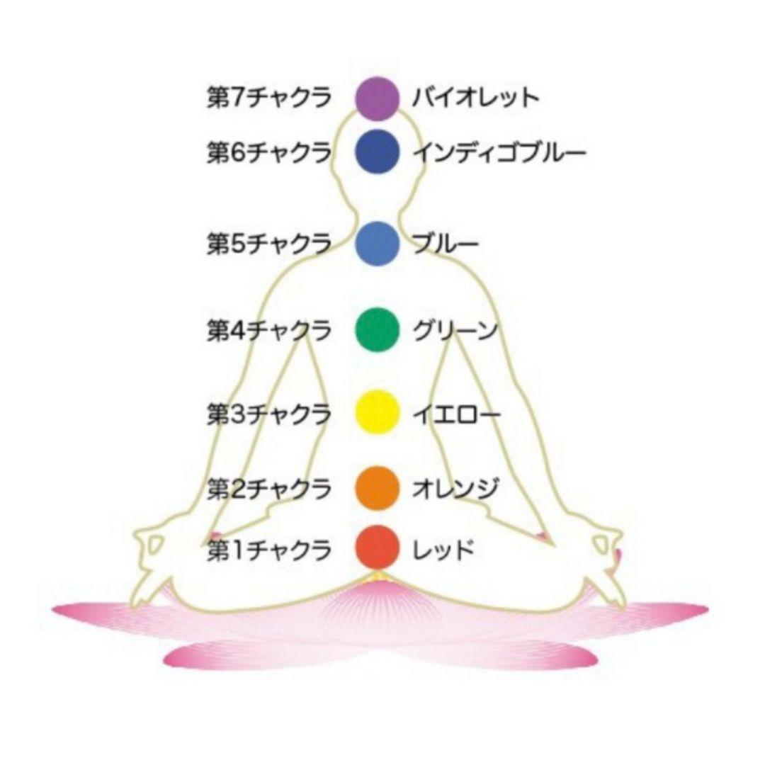 1点のみ入荷 希少 中の 希少 エーテルミスト 研磨済み 原石