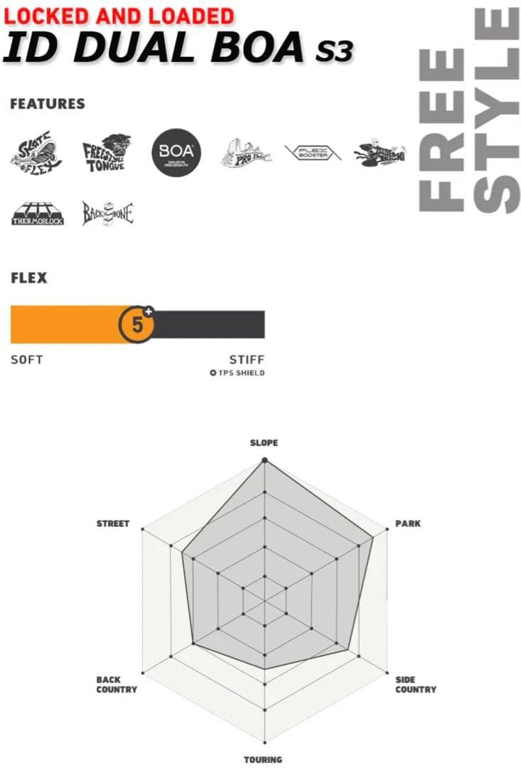 deeluxe ID DUAL BOAスノーボードブーツ新品