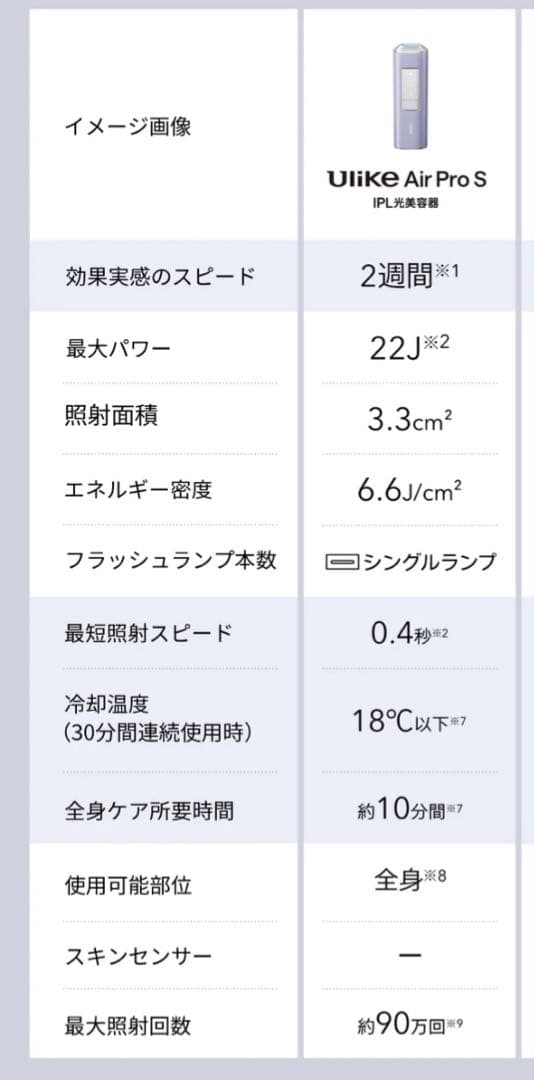 脱毛器 Ulike air pro s