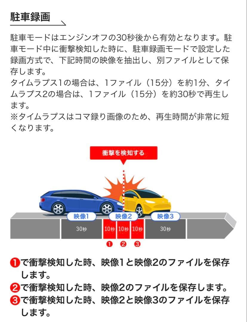 DVR-DM1200A-IC-AV-30 アルファード・ヴェルファイア専用