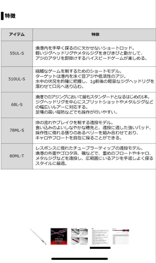 値下げしました。中古品月下美人アジングロッド510UL-S
