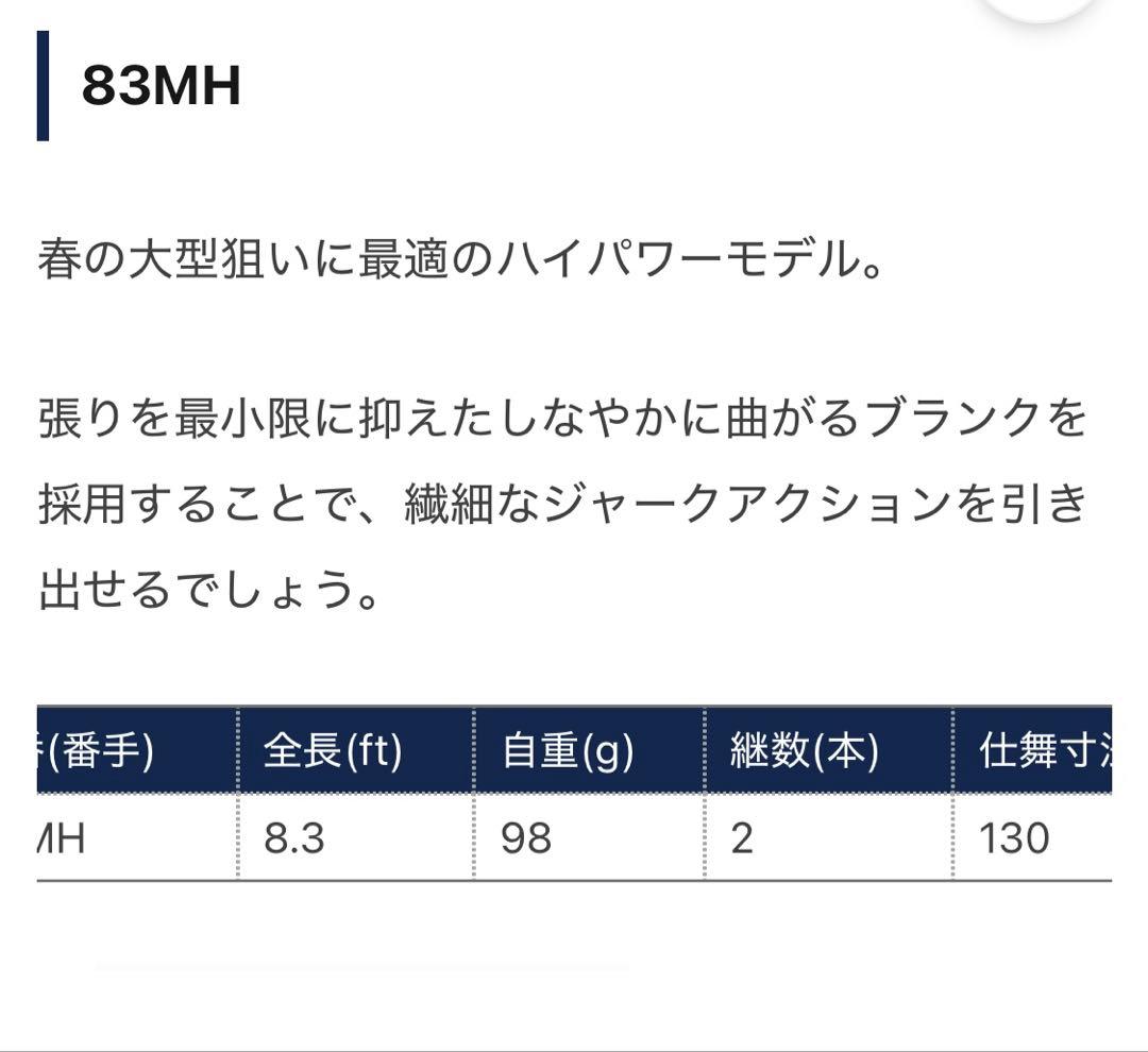 21 エメラルダス MX IL 83MH・N