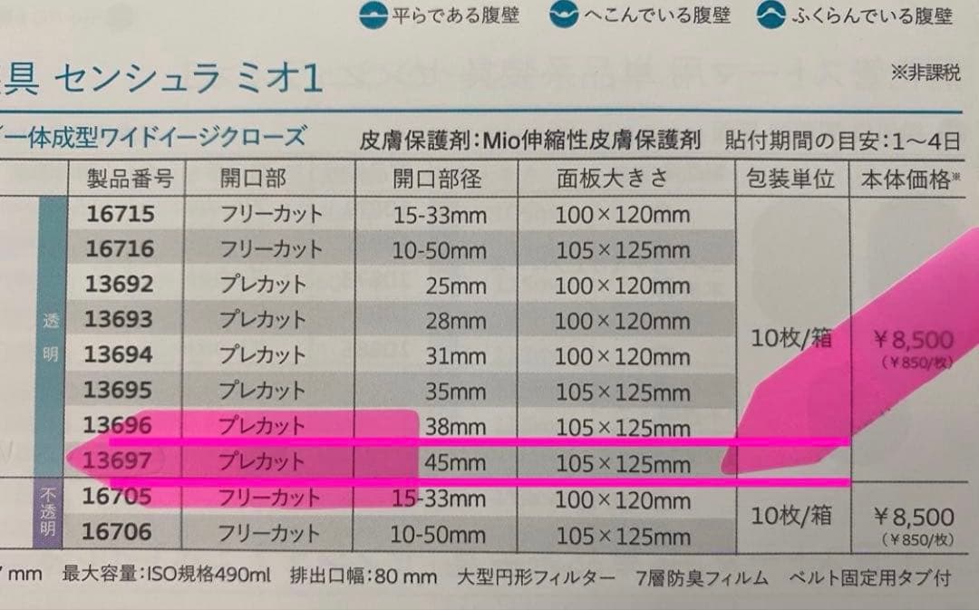 センシュラ ミオ1ソフト 選べる2箱フリーカット＆45mm透明＆不透明