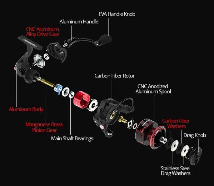 世界最高速巻上】 KastKing スピードデーモンエリート スピニングリール