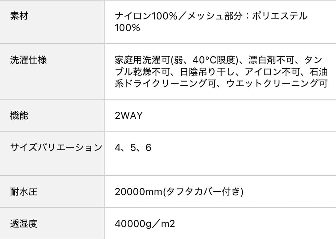PG レインジャケット パーリーゲイツ 上下セット