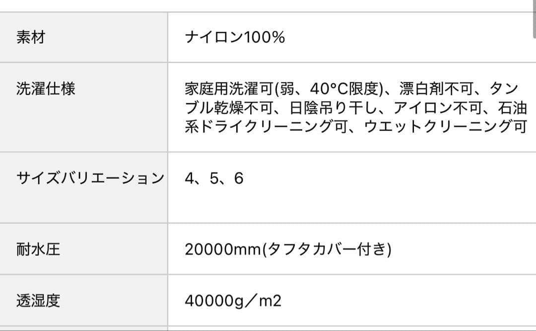 PG レインジャケット パーリーゲイツ 上下セット