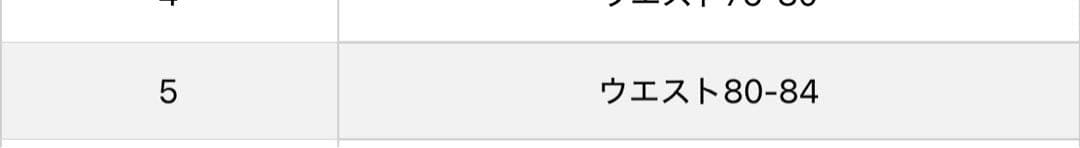 PG レインジャケット パーリーゲイツ 上下セット