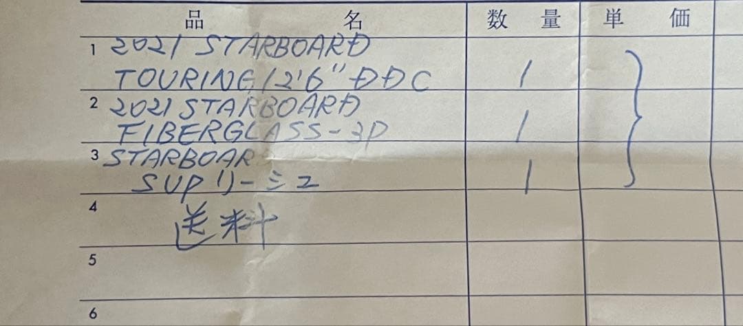 インフレータブルボード2021スターボードDDC 12.6x30ツーリングモデル