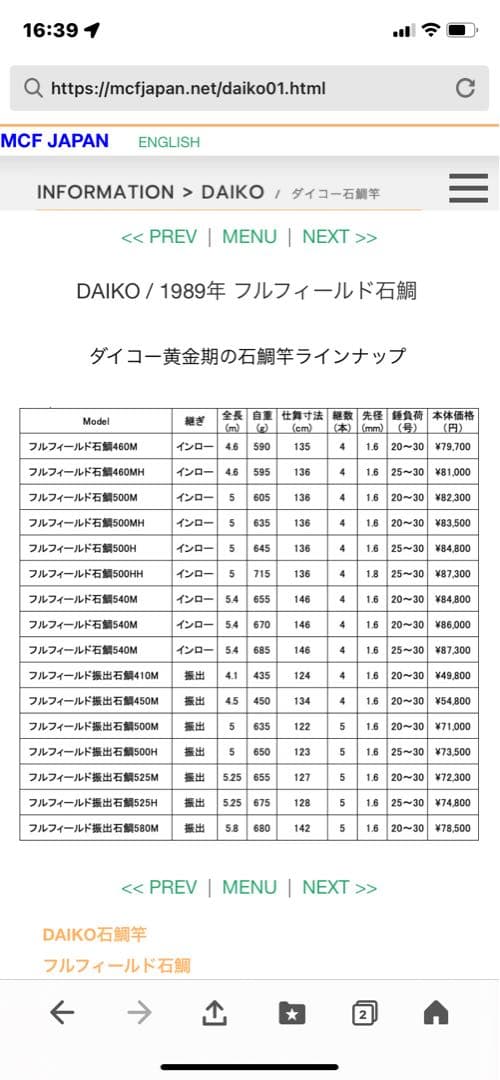 [中古/美品] ダイコー　フルフィールド振出石鯛　525M