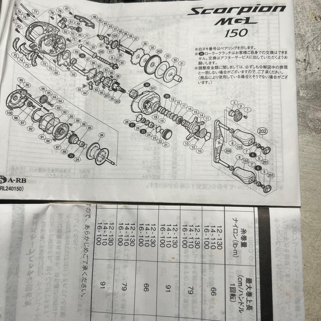 16アンタレスDC HG・19スコーピオンMGL XG 2台セット