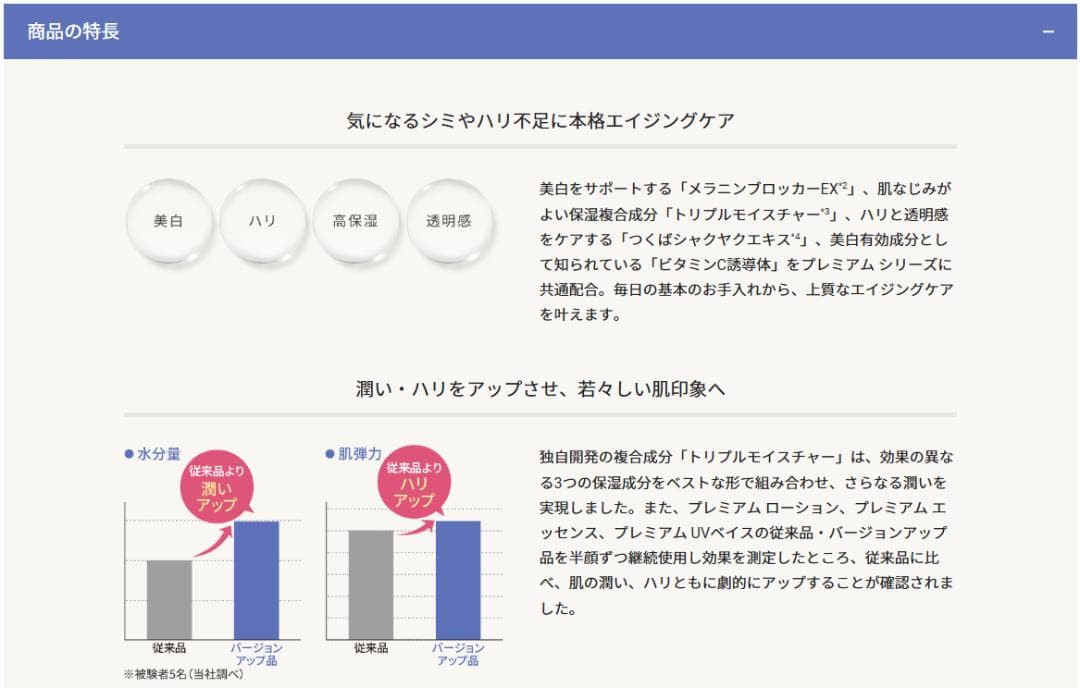 三省製薬 デルメッド まとめ売り