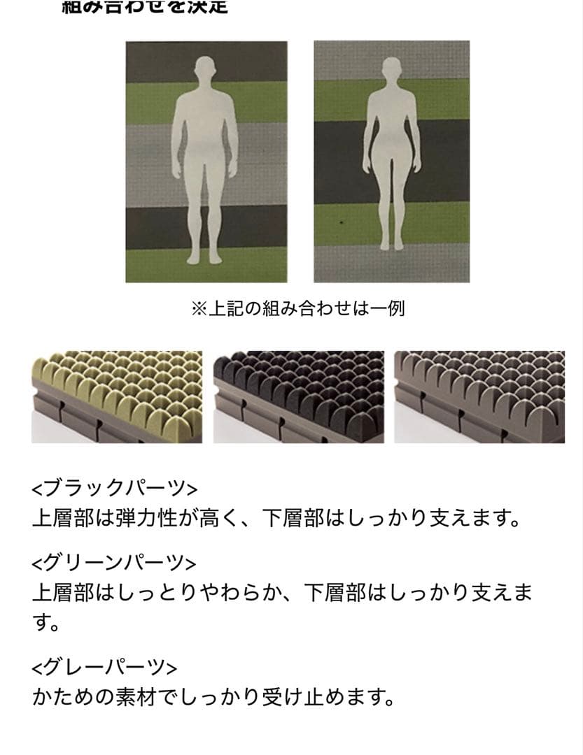 【特価】西川 &Free 整圧マットレス シングル アンドフリーFE6650R