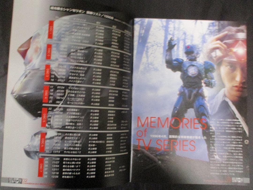 超光戦士シャンゼリオン 初回限定版 DVD-BOX 【開封済】