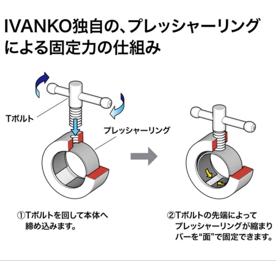 24kg ダンベルセット バーベルシャフト付き IVANKO