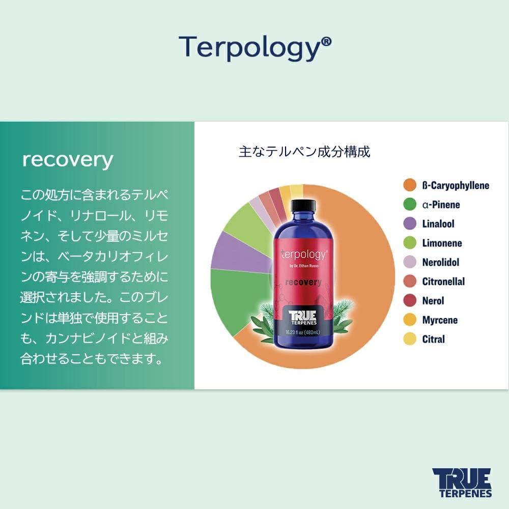 TRUE テルペン アトマイザー CBD CBN CBG 10ml リカバリー