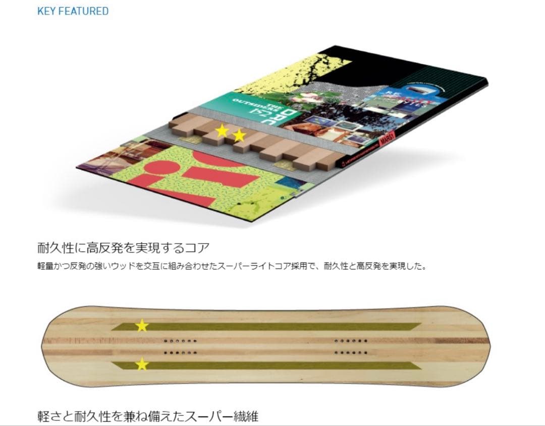 20-21 CAPiTA THE OUTSIDERS 156 キャピタ