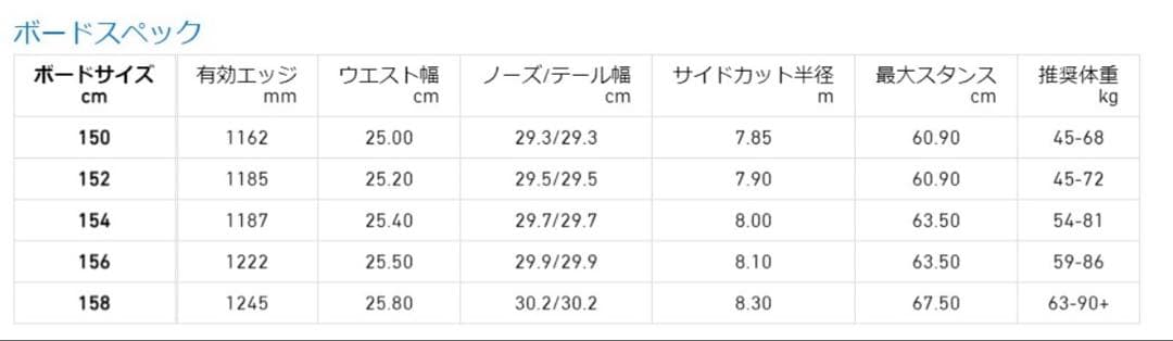 20-21 CAPiTA THE OUTSIDERS 156 キャピタ