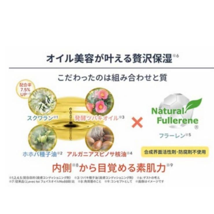 ◆最新版◆J.AVEC TOI トリートメントフェイスオイル No.88 C