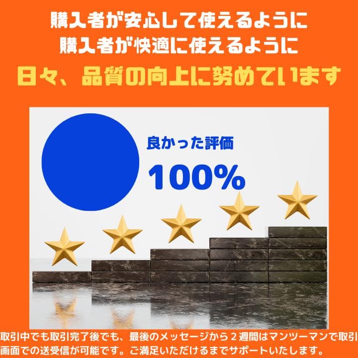 ▽^ェ^▽コーギーのしっぽ様 富士通 i7 Windows11:F384