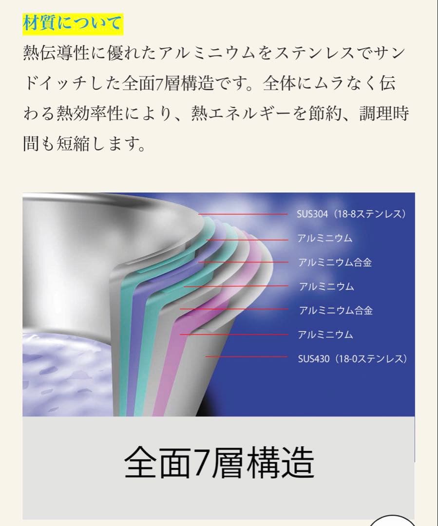 ジオプロダクト　両手鍋 22センチ