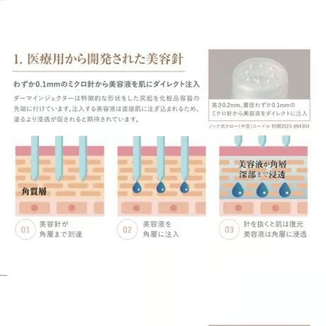 新品 IPS DERMA INJECTORダーマインジェクター2.5ml 箱入り